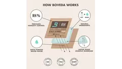 овлажнител BOVEDA size 60, 72%